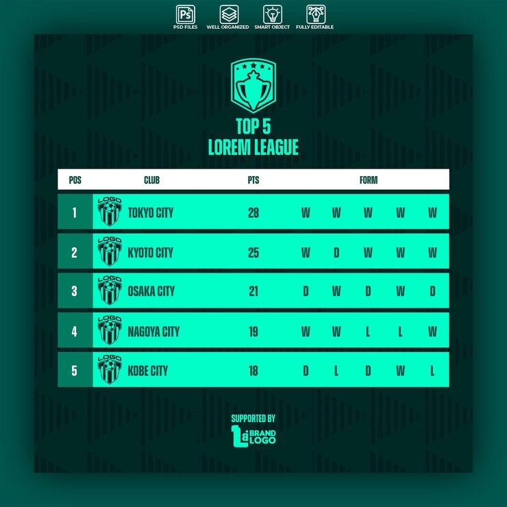 PSD modelo de design dos cinco melhores da liga de futebol