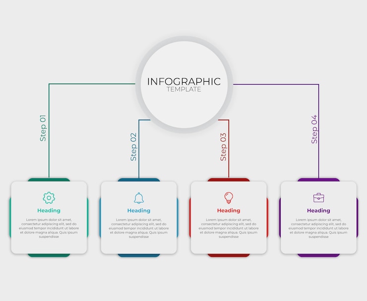 PSD modelo de diagrama de fluxo de processo de infografia com etapas