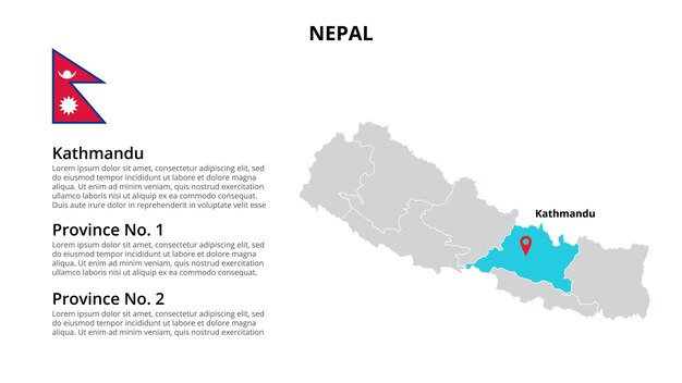 PSD modelo de infográfico de mapa vetorial do nepal dividido por estados regiões ou províncias apresentação de slides