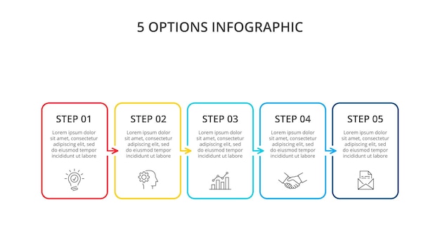 PSD modelo de infográfico de negócios diagrama de linha fina com números 5 opções ou etapas elemento de linha do tempo