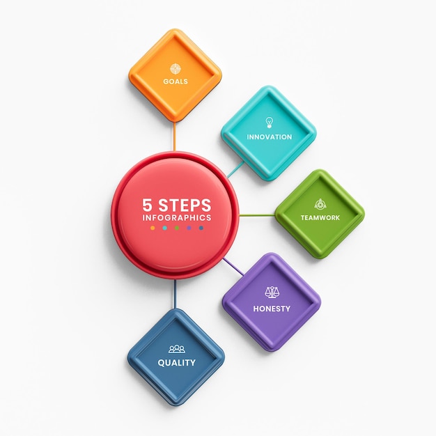 PSD modelo de infográficos de negócios 3d