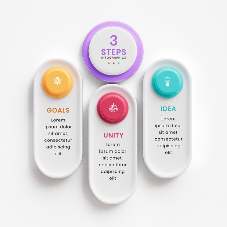 PSD modelo de infográficos de negócios 3d