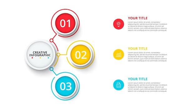 PSD modelo de negócios infográfico de fluxograma círculo central com três círculos ao seu redor
