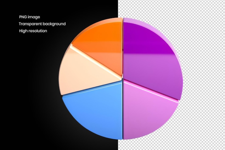PSD modelo de gráfico de pastel abstracto de colores 3d con tema de lavanda