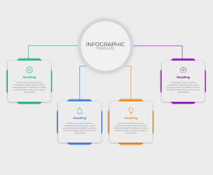 PSD modelo infográfico minimalista com quatro segmentos destacados e nó central