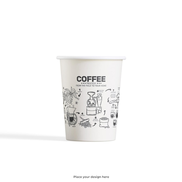 Modelo de taza de café editabe para la presentación de su diseño