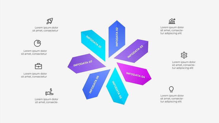 PSD modernes pfeil-infografik-design mit 7 datenpräsentationselementen