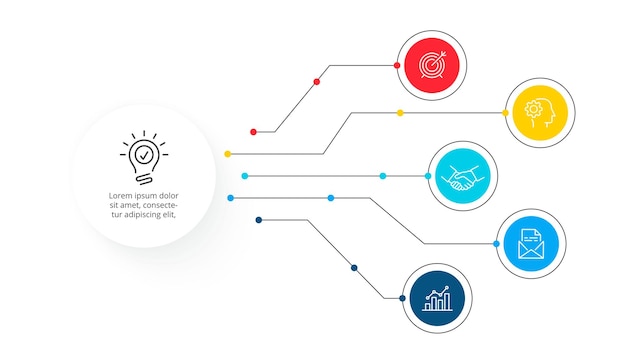 PSD modernes schema mit 5 elementen, die mit der infografik-designvorlage des hauptkreises verbunden sind