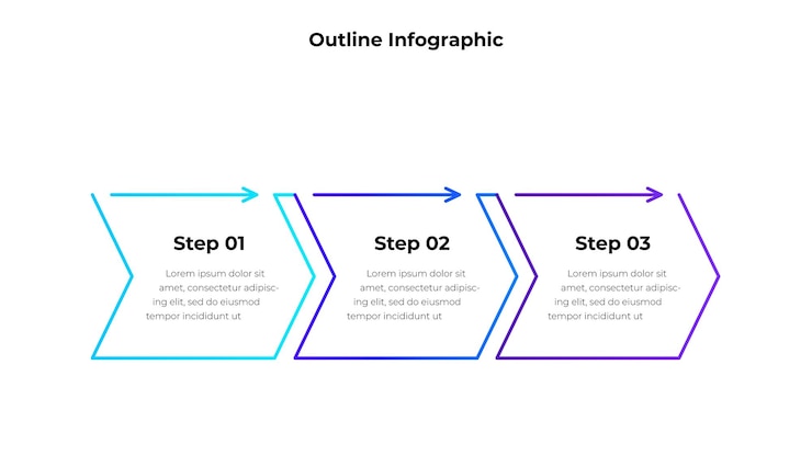 PSD moderno minimalista in tre passaggi delineazione infografica con frecce