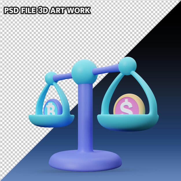 PSD muitas escalas 3d