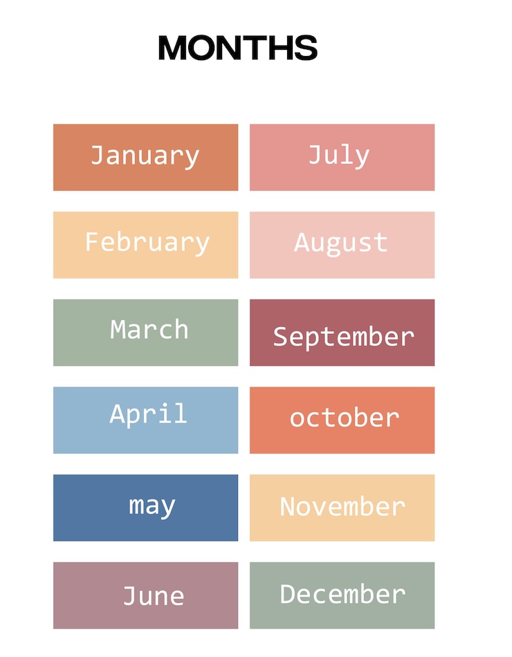 PSD nomes de meses