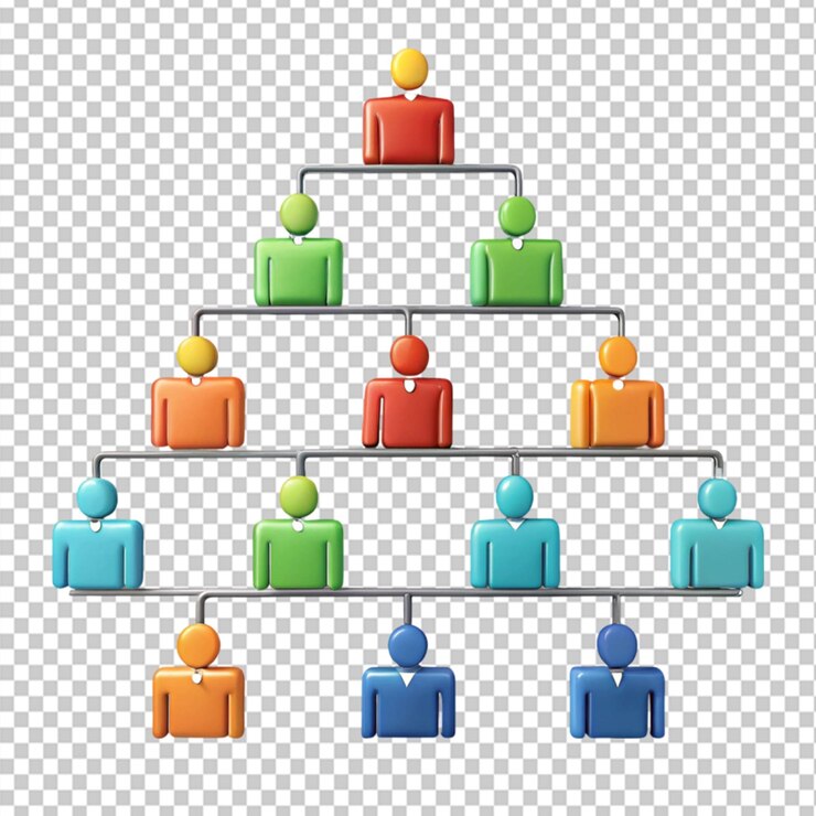 PSD organization chart on transparent background