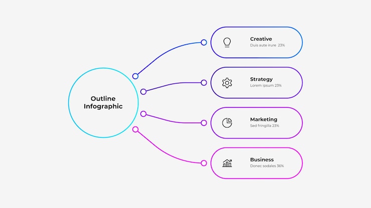 PSD outline organizational infographic elements for strategy creativity and marketing