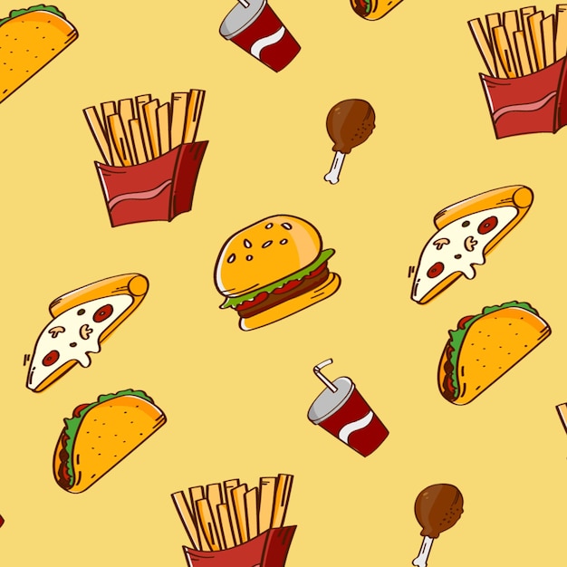Padrão FastFood