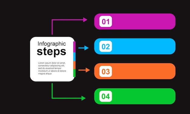 Passaggi infografica