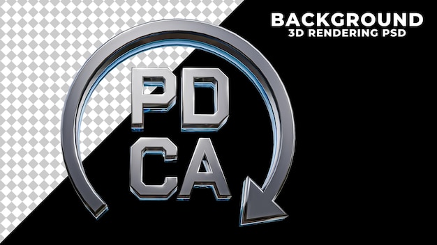 PDCA 3D Representación de fondo con efecto de texto