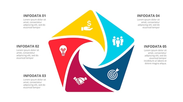 Pentágono dividido em 5 partes modelo para apresentação de infográfico de ciclo