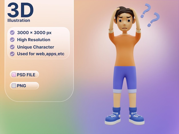 Le personnage 3D est confus