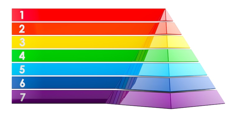 PSD piramide con livelli di colore diagramma piramidale rendering 3d isolato su sfondo trasparente