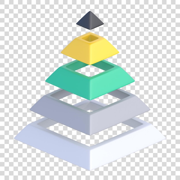 Piramide isolata su uno sfondo bianco Piramide di Maslow tagliata in cinque parti diverse nei colori