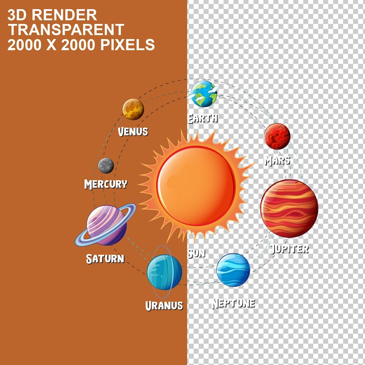 PSD planetas del sistema solar infográfico templo