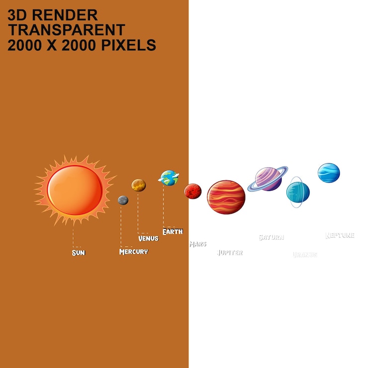 PSD planeten des sonnensystems infografische vorlage