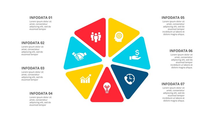 PSD plantilla de diagrama de infografía heptágono para presentación de negocios de ciclo con 7 procesos