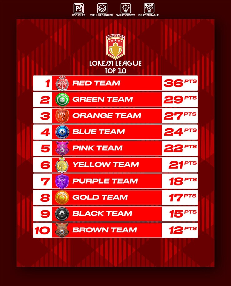 PSD plantilla de diseño gráfico de las clasificaciones de la liga de fútbol