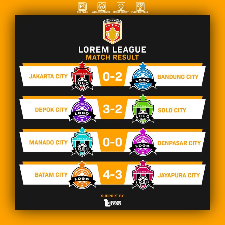 PSD plantilla de diseño gráfico del resultado de un partido de fútbol