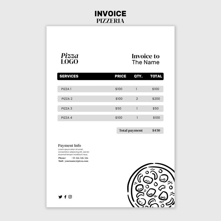 PSD plantilla de diseño de pizzería