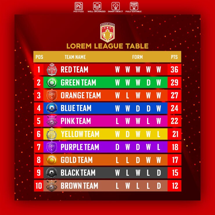 PSD plantilla de diseño de la tabla de clasificación de la liga de fútbol