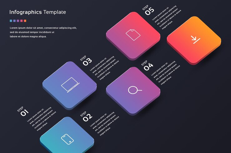 PSD plantilla de infografía 3d de línea de tiempo plana