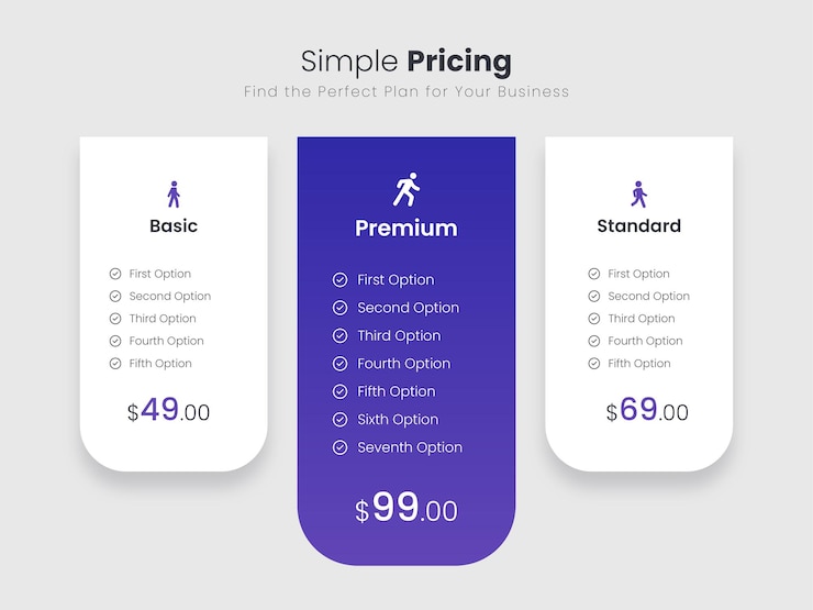 PSD plantilla de tabla de precios de sitio web moderna y limpia