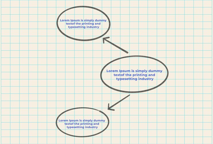 PSD plantilla de texto de programación de psd para publicaciones informativas de instagram