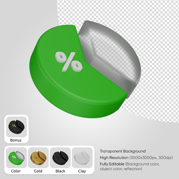 PSD porcentagem do diagrama 3d