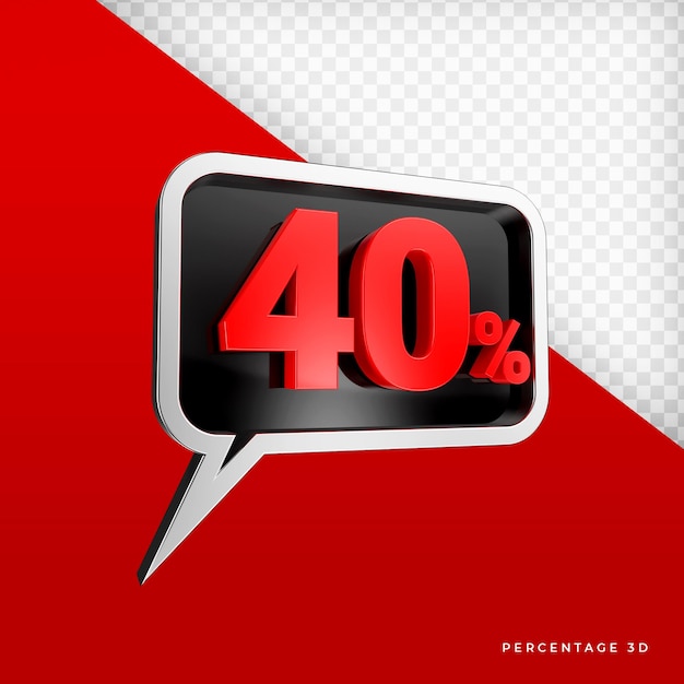 Porcentaje de renderizado 3D