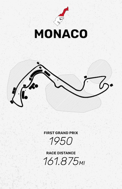 PSD poste du gp de monaco de formule 1