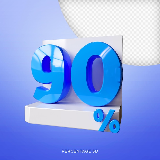 Pourcentage de rendu 3D premium