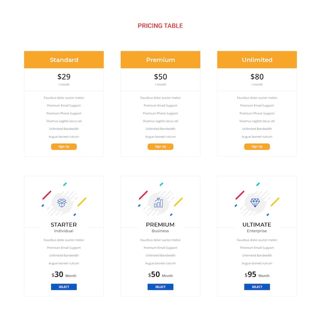 Pricing tables