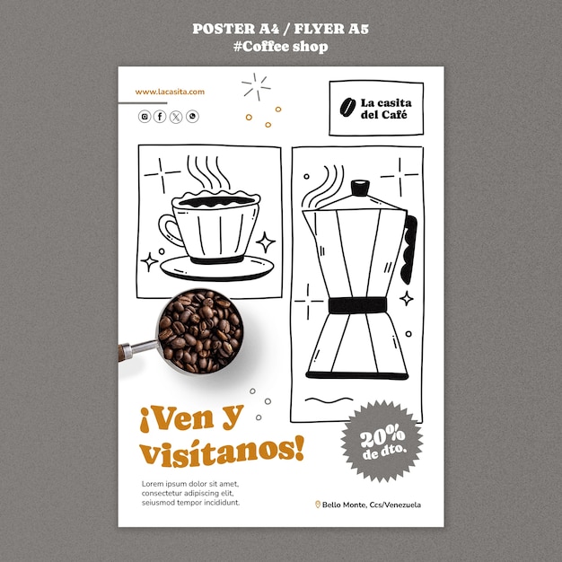 Progettazione del modello di caffetteria