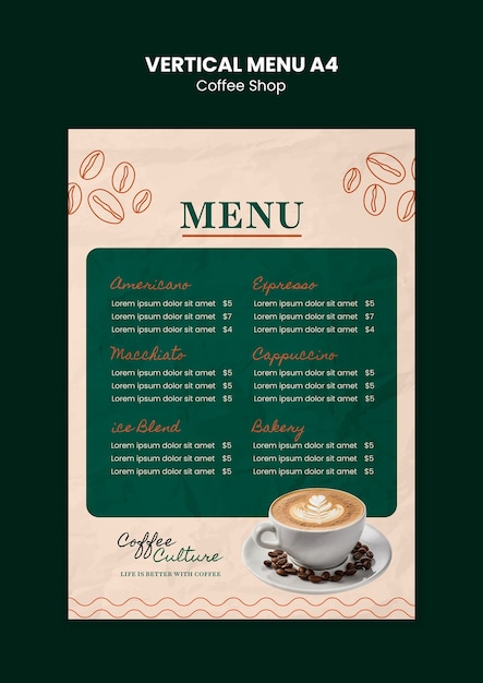 Progettazione del modello di caffetteria