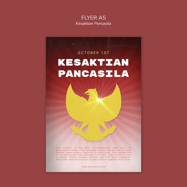 Progettazione del modello di Kesaktian pancasila