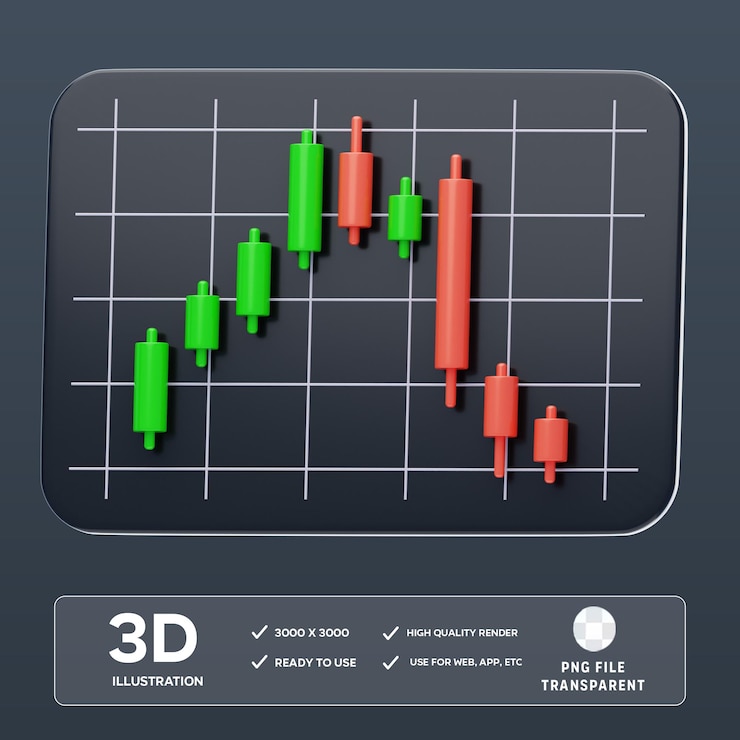 PSD psd bearish harami illustrazione 3d