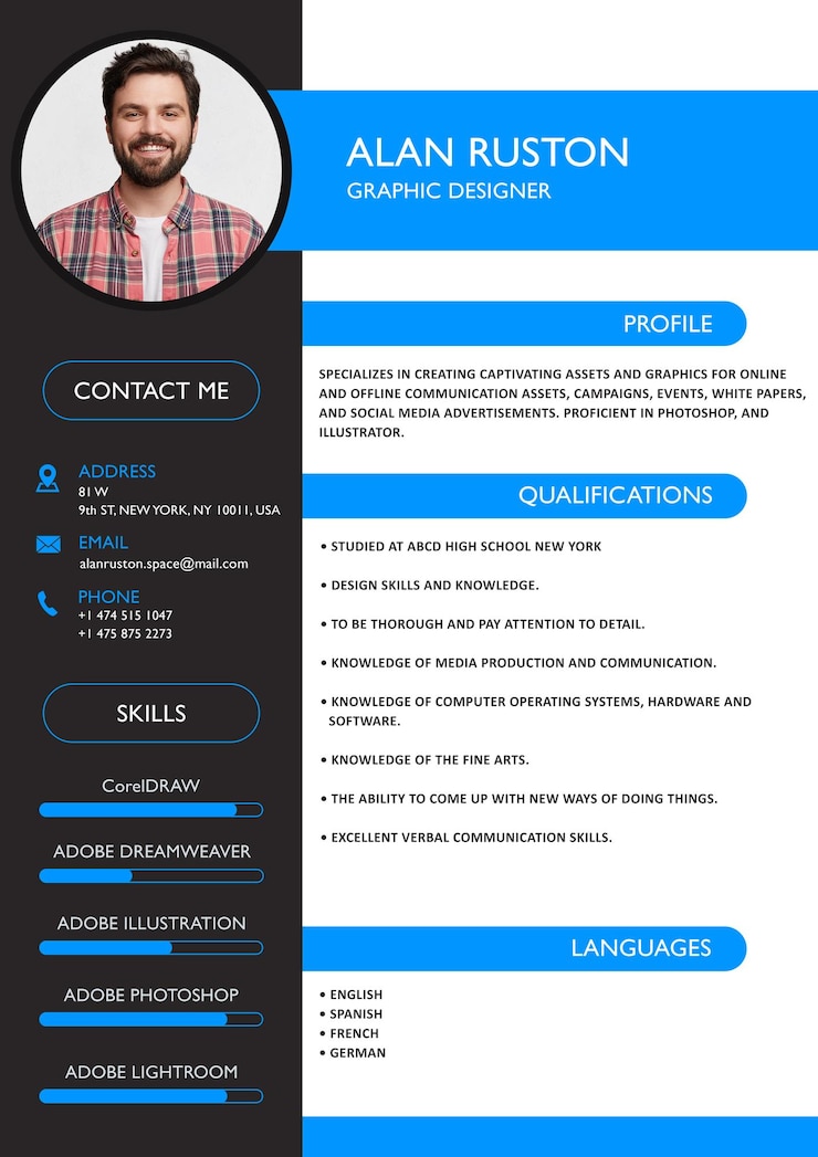 PSD psd di progettazione del cv