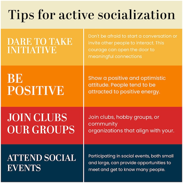 PSD psd dicas para socialização ativa com fundo colorido modelo de postagem do instagram