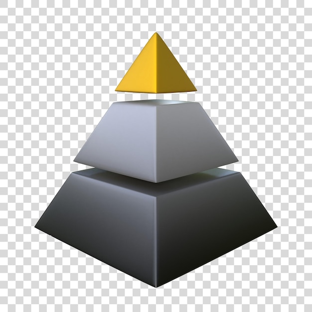 PSD pyramide isolée sur fond blanc pyramide de maslow découpée en trois parties différentes dans les couleurs