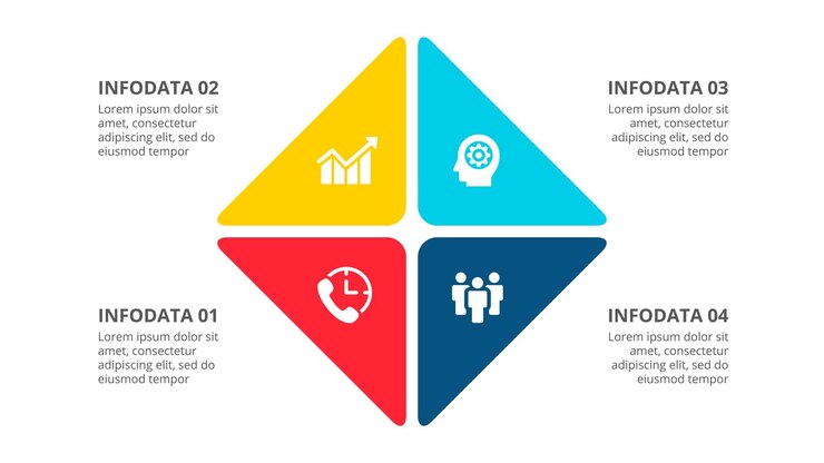 PSD quadratisches diagramm, das in 4 segmente unterteilt ist konzept der infografik mit vier optionen