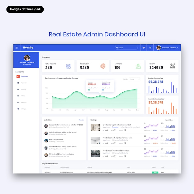 Real estate web admin dashboard