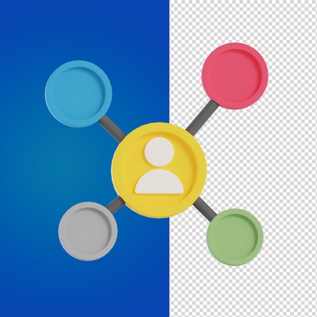 Redes de PSD 3D