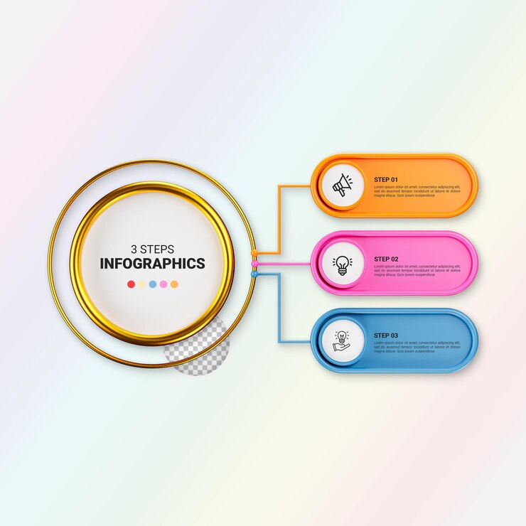 PSD rendering 3d progettazione infografica modello di infografica aziendale